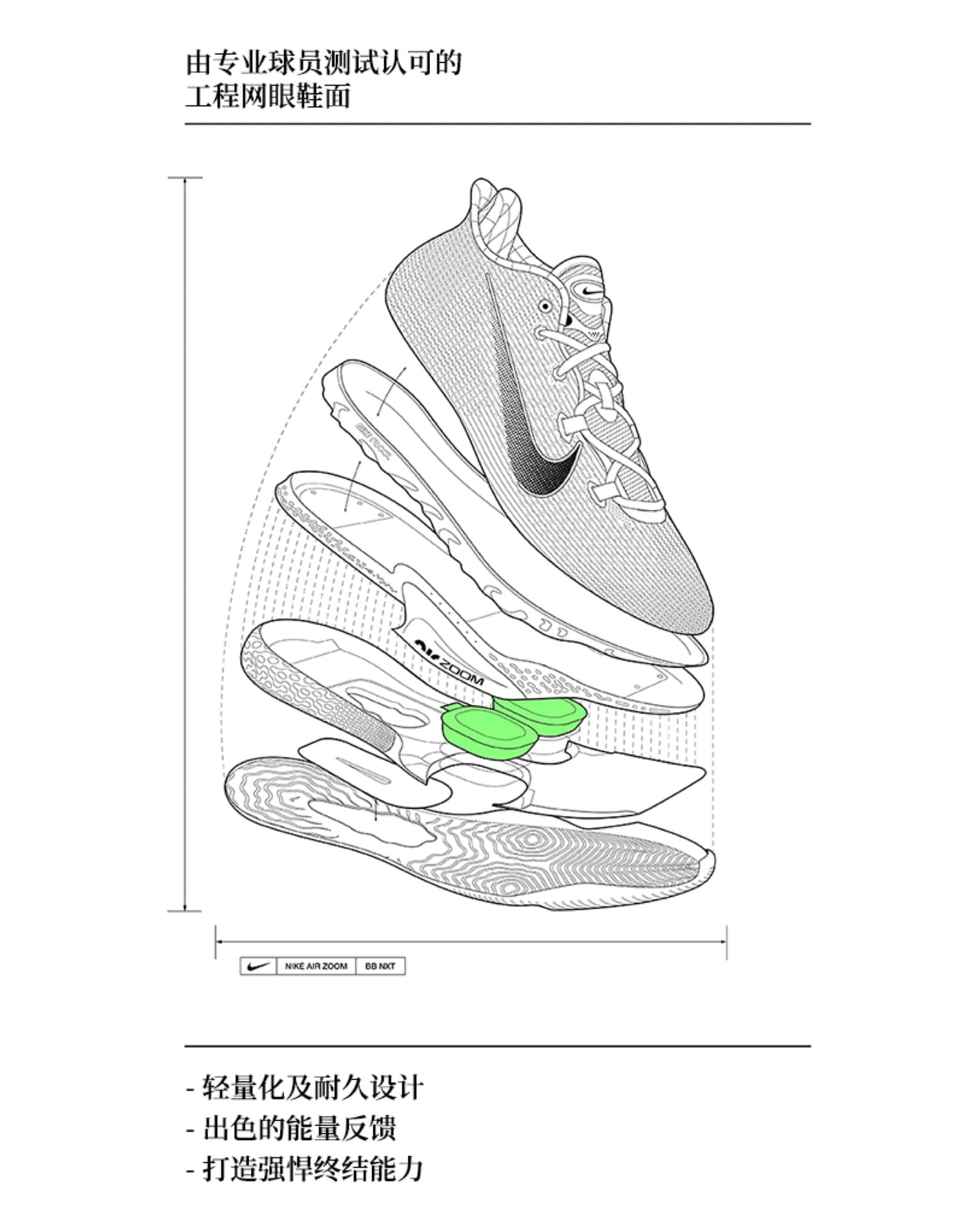 Nike Air Zoom BB NXT-NIKE 中文官方网站