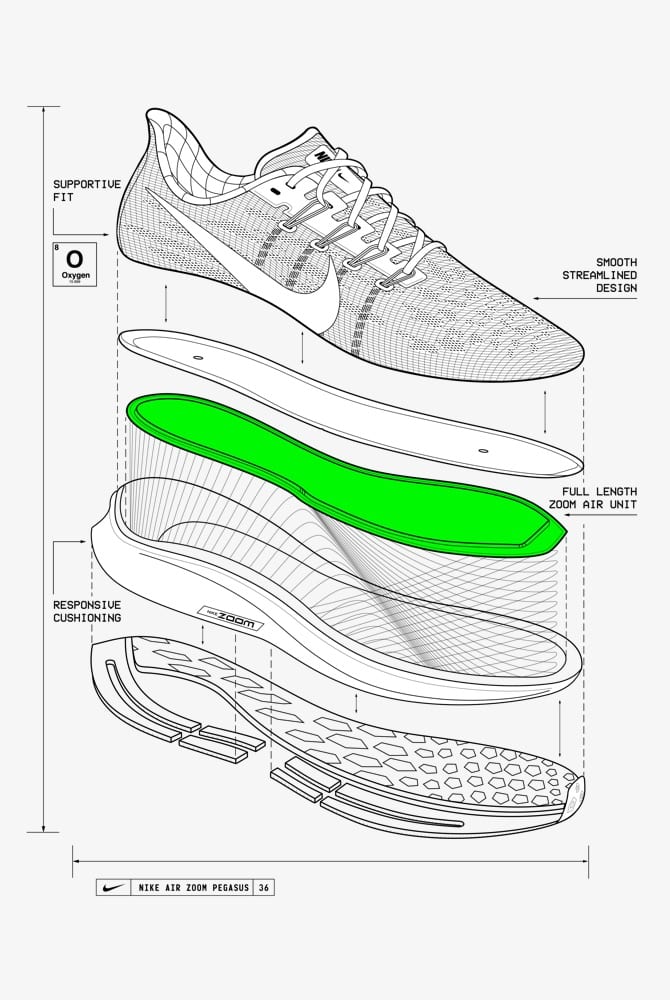 Nike Air Zoom Pegasus 37-NIKE 中文官方网站