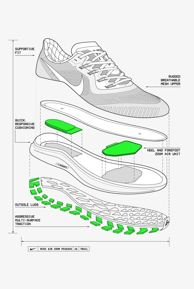 Nike Air Zoom Pegasus 37-NIKE 中文官方网站