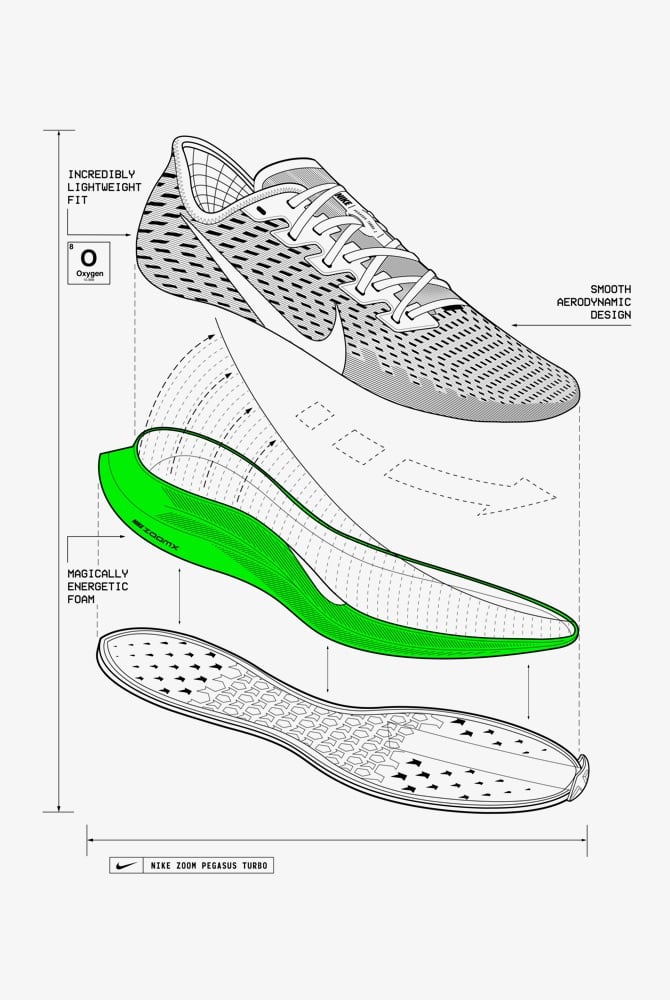 Nike Air Zoom Pegasus 37-NIKE 中文官方网站