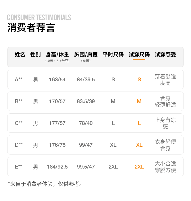 nike running energy rise 365 dri